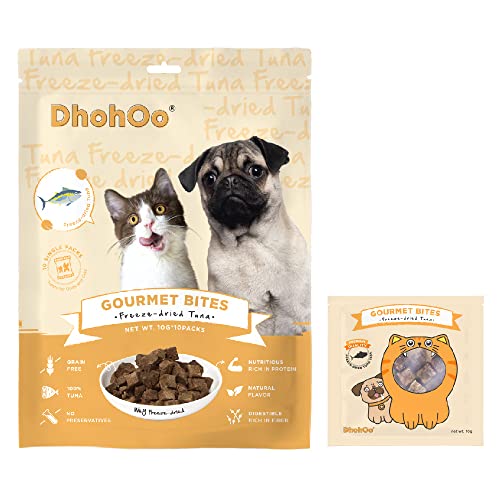 Top 10 High Fiber Dog Foods to Keep Your Pup Healthy and Happy A