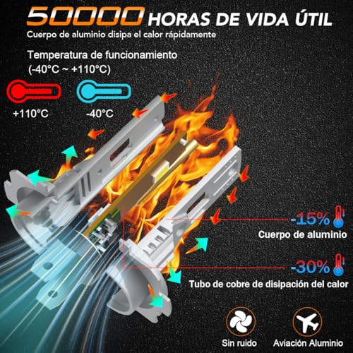 Focos LED para iluminación 8 Imagen adicional