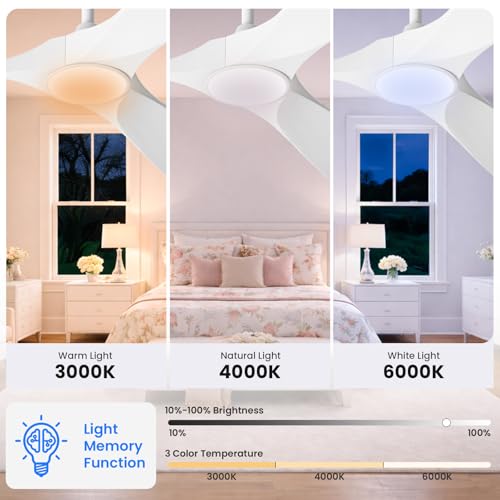 Image of heimo 52 Inch White Ceiling Fan with Light and Remote, Wood Outdoor Ceiling Fans with Lights Dimmable for Bedroom Living Room Patios Kitchen Modern 3 Blade Propeller Indoor Fan