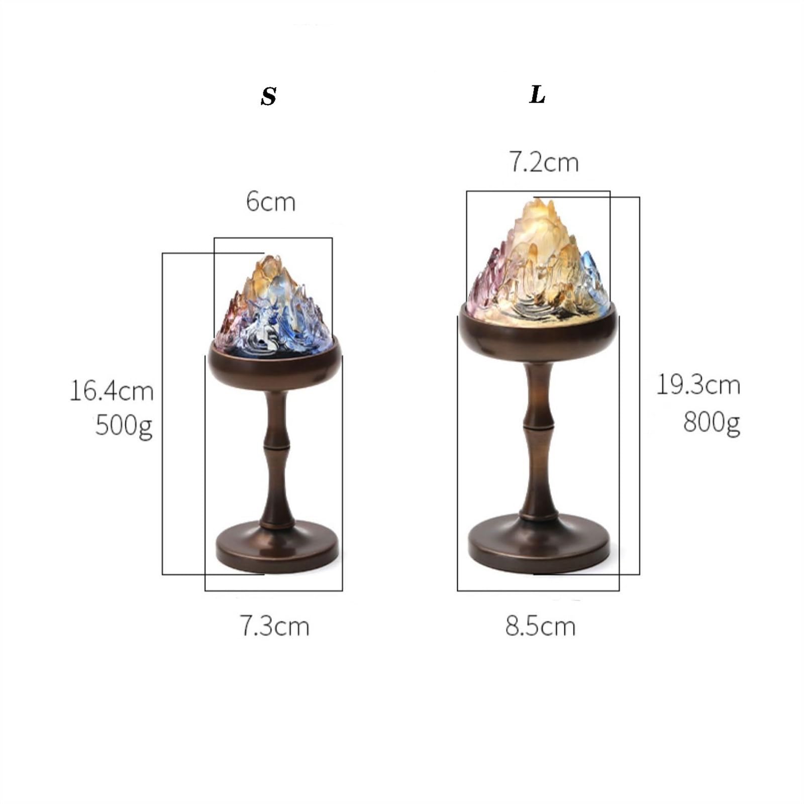 Amazon.com: HEXEH Incense Burner Vintage Glass Incense Burner
