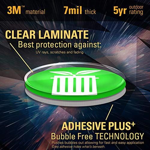 Recycle-Trash-and-Compost-Stickers-for-Metal-or-Plastic-Garbage-cans-and-Bins-Indoor-Outdoor-Laminated-and-UV-Protected-Premium-Decal-2567-Compost-Small