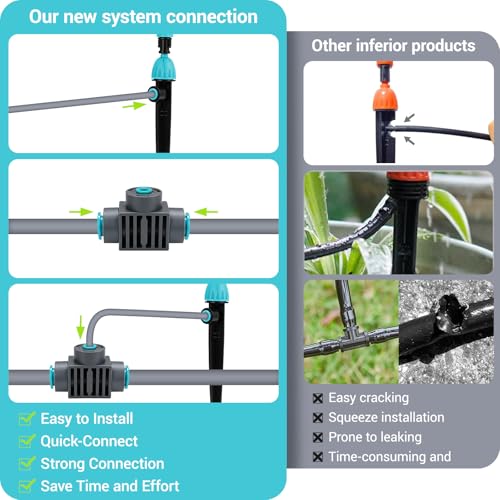 Effizientes und Umweltfreundliches Tropfbewässerungssystem für Gärten und Gewächshäuser – Bild 5
