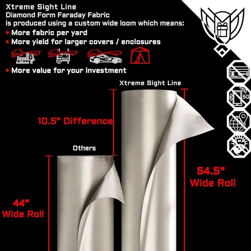 Xtreme Sight Line XSL~RPSTP~FRDY~1YRD Diamond Form Faraday Fabric thumb #3