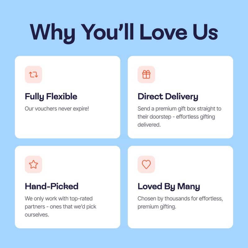 Mystery Picnic Date for Two - Romantic Experience Gift for Couples - Interactive Adventure with 50+ Scenic Locations - Perfect Anniversary, Birthday & Wedding Gift image 6 of 8 B0DBVQ43KJ