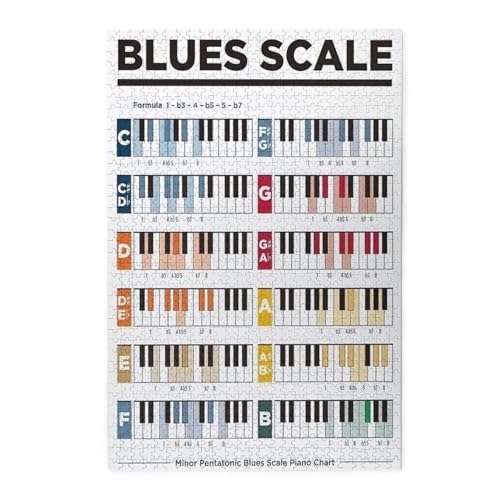 sAmy_ ܓx(2) ؐWO\[pY 1000pcs bNX lqꏏɊyޒmQ[ ]g`W Ǌ| av[g