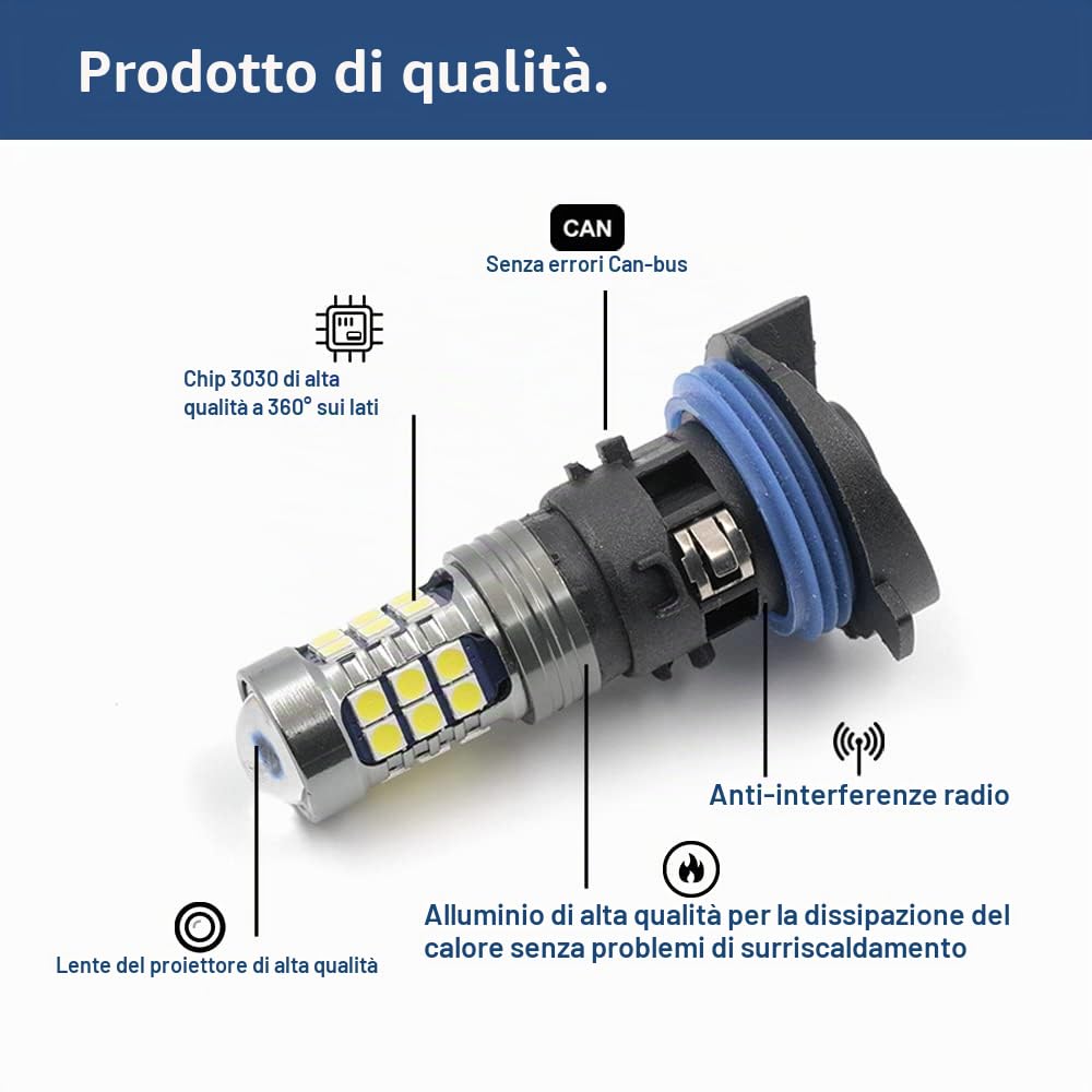 2 lampadine LED DRL per luci di marcia diurna per Peugeot 3008 5008 2009-2016 HP24W Valeo 13625 6216F6 G4 Bianco Xenon Canbus LED DLR City