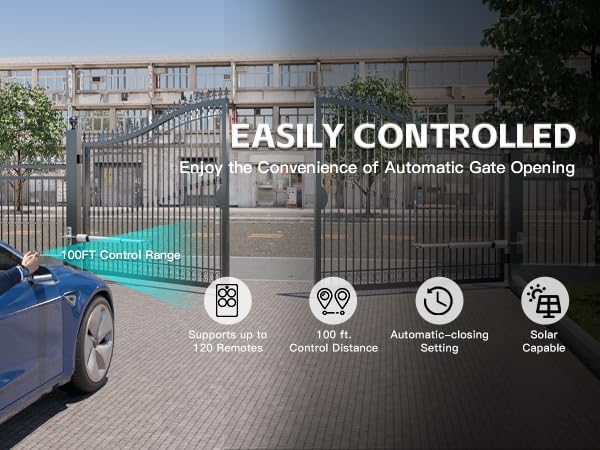 Image showing a person in a car using a remote control to open a dual swing gate, illustrating the 100ft control range and automatic operation.