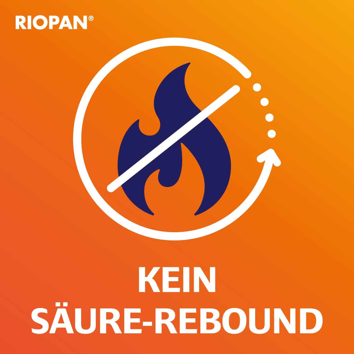 RIOPAN Magen Gel: Effektiv und schnell zur akuten Behandlung von Sodbrennen und Aufstoßen mit dem Wirkstoff Magaldrat, 2x50 Beutel