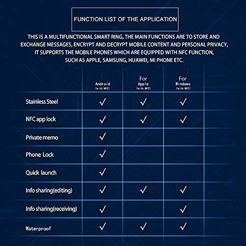 HUIOP anéis inteligentesAnéis inteligentes NFC Multifuncional Anel Inteligente À Prova D 'Água Inte