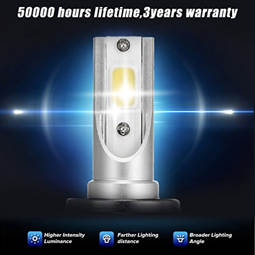 2* H4-H/L Faro Bulbi Auto LED Luci, NuoYo Faro