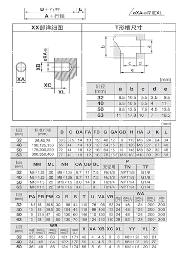 Cylindre pneumatique de guidage pour lignes d'assemblage automatisées - 5