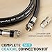 energeaster 50FT RG6 Coaxial Cable with F-Type Connector, Coax Cable Cord Extender, High Speed Internet, Indoor Broadband and Digital TV Aerial for Satellite, Antenna, DVR, VCR, HDTV, Black