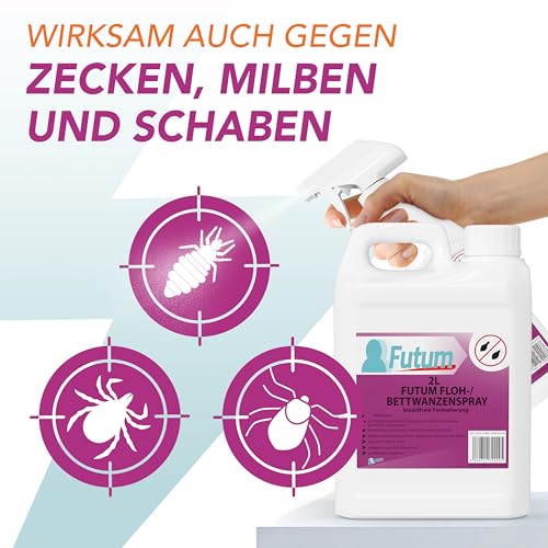 Futum Bettwanzen Abwehrspray Floh-Abwehr-Spray 2 Liter für Wanzen, Flöhe, Larven & Eier, Wasserbasis, Fleckenfrei, Schnell & Stopp Wirkung