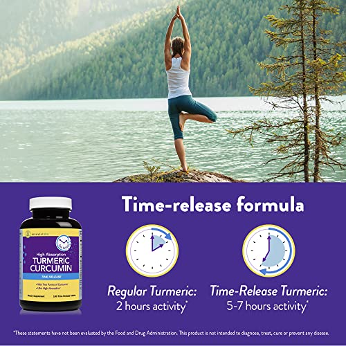 Innovixlabs Turmeric Curcumin With Black Pepper - Time Release Tumeric Curcumin Supplement With C3 Reduct & Curcumin C3 Complex - 100 Easy-Swallow Turmeric Supplement - Bioperine For Higher Absorption #TOP2