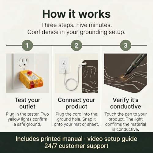 Image of GAYA Grounding Kit, Outlet Tester, Conductivity Pen, 15ft Cord, Plug