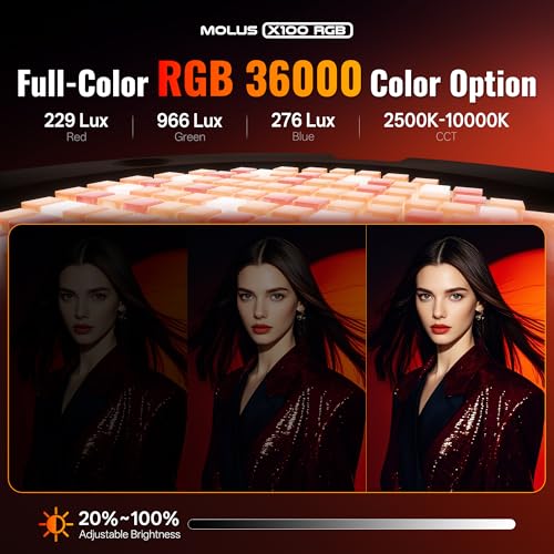 ZHIYUN MOLUS X100 RGB PRO の商品画像 7