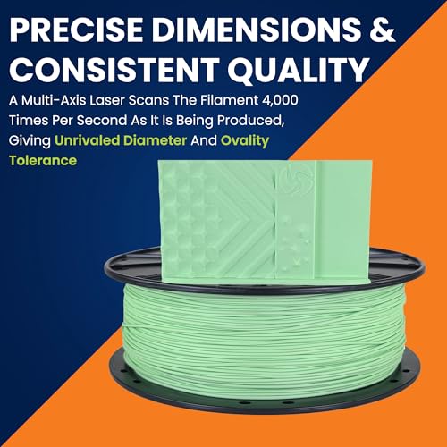 Image of 3D-Fuel Tough Pro PLA+ Filament for 3D Printing, Made in The USA, 3D Printer Filament, Dimensional Accuracy + /- 0.02 mm, 1.75 mm, 1 kg Spool, Pistachio Green
