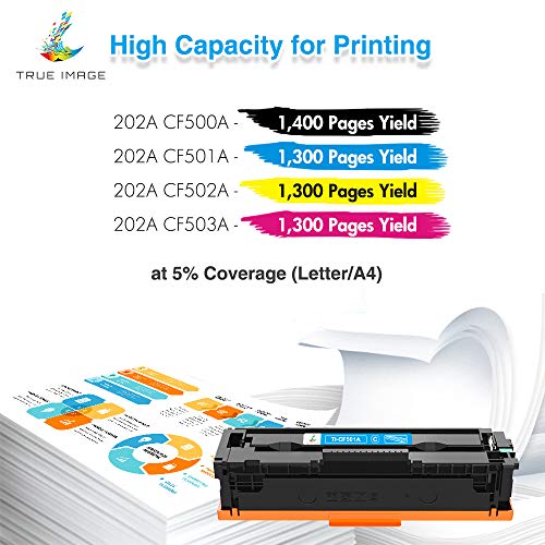 True Image Compatible Toner Cartridge Replacement For Hp 202A Cf500A 202X Color Pro Mfp M281Fdw M281Cdw M254Dw M281Fdn M254Dn M254Nw M281 M254 Toner Printer Ink (Black Cyan Yellow Magenta, 5-Pack) #TOP2