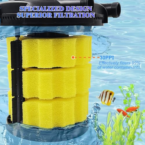 Image of 3 Pack Replacement Sponge Filter Media Pads for VIVOHOME 1050GPH Biological Pond Filter, Compatible with VIVOGROW 1050GPH Pressure Koi Fish Pond Filter