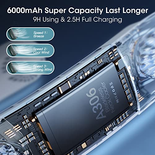 Msevc 4 Turbo 6000Mah Portable Neck Fan 360°Cooling Airflow Bladeless Neck Fan Usb Rechargeable With 3 Speeds Adjustment Wearable Personal Fan For Outdoor Travel Indoor - Black #TOP3