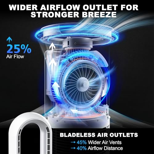 Image of 36 inch Bladeless Tower Fan for Bedroom, Powerful 26ft /s Airflow, 24 Speeds, 90 Oscillation, 12H Timer, Standing Fans with Remote, Quiet Bladeless Cooling Fan for Home Office Room, White Silver