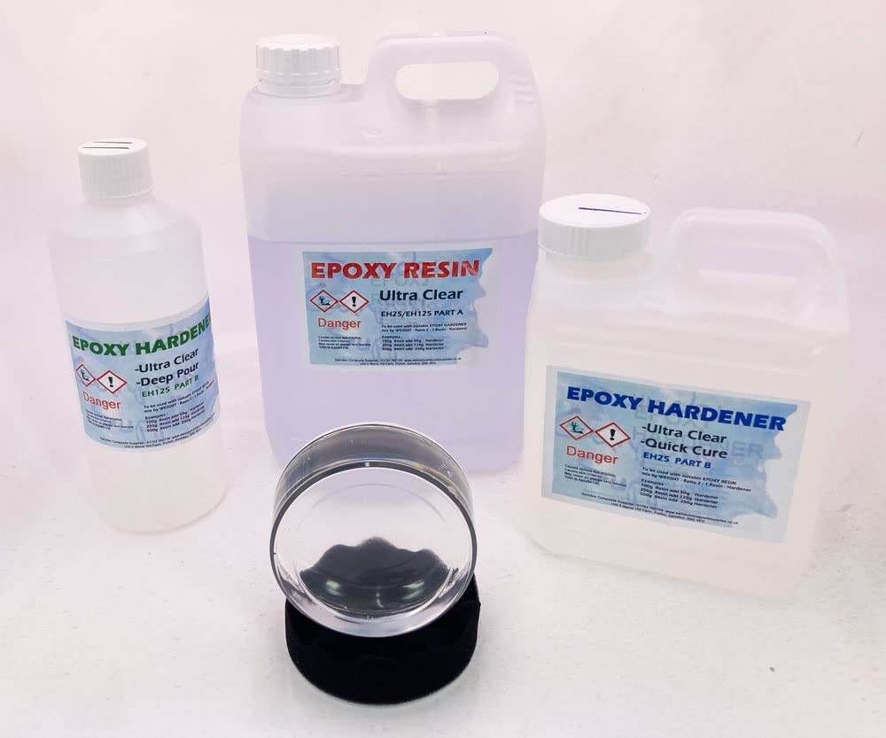 Buy Clear Epoxy Resin UV Resistant Low Viscosity .Quick Cure Resin for