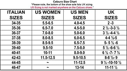 Vista 4 de Calzuro- Zueco autoclavable con ventilación de empeine