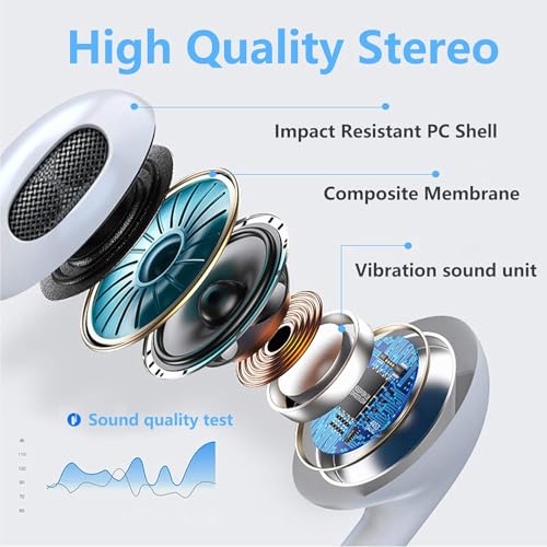 Image of Wired Headphones for iPhon Earbuds with Lightining Connector (Built-in Microphone & Volume Control) Compatible for IP 14 /13 /12 /11 /XR /XS /X /8 /7 /Pro Max
