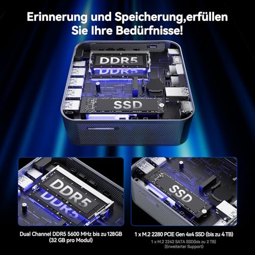 GEEKOM [Alle Einsatzszenarien] AI Mini PC GT1 Mega mit Intel Core Ultra 9-185H, Mini Desktop Computer Windows 11 Pro mit 32GB DDR5 + 2TB SSD|2.5G Dual-LAN|6×USB|SD-Kartenleser|4×8K Ausgänge
