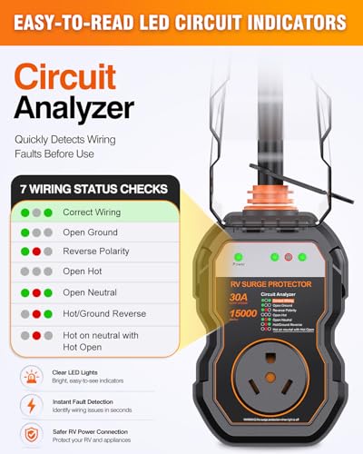 Image of GEARGO ππππ RV Surge Protector 30 amp with 15,000J, Auto Shutoff IP68 30 amp rv Surge Protector, High-Energy Protection & Temperature Control, Full Circuit Analyzer for Travel Trailers