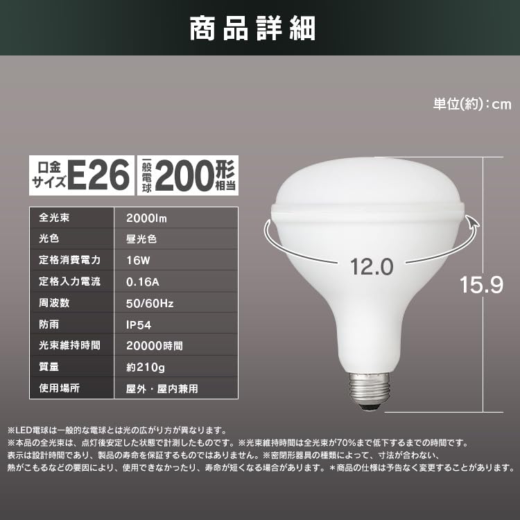 Amazon | アイリスオーヤマ LED投光器用交換電球 2000lm LDR16D-H-E2