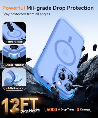 Image of CANSHN Magnetic Compatible with iPhone 16 Pro Max Case, Upgraded [Full Camera Protection] [Compatible with Magsafe] [Translucent Matte] Shockproof Protective Phone Cover 6.9 Inch - Ultramarine