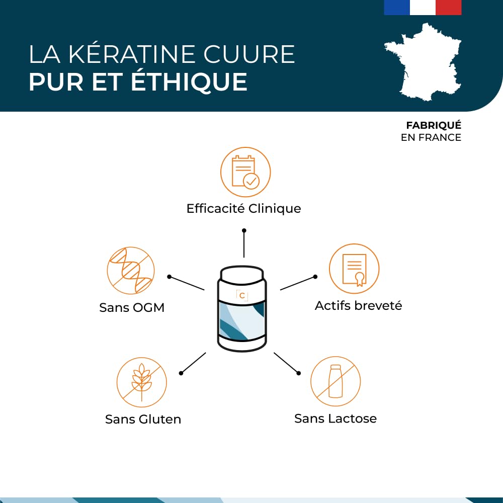 Kératine et Biotine - CUURE - Ingrédient Breveté Cynatine - 45 Jours - Pousse & Brillance des Cheveux - Vitamine B8 - Complément Alimentaire Cheveux, Ongles & Peau - Fabriqué en France