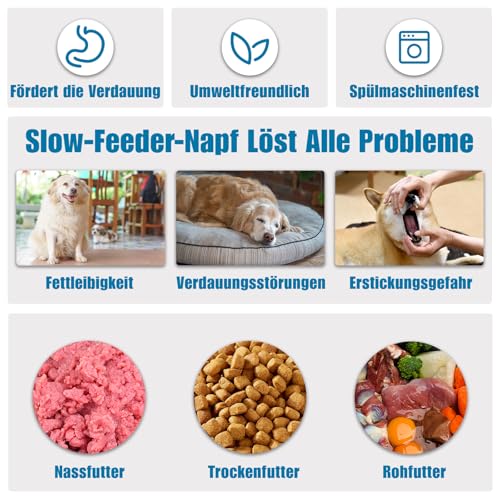 Antischlingnapf Hunde Klein, 16.3cm Anti Schling Napf Hundenapf Futternapf für Katzen und Kleine Hunde (S, Blau)