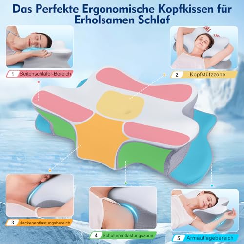 Oreiller orthopédique de soutien cervical en mousse forme papillon