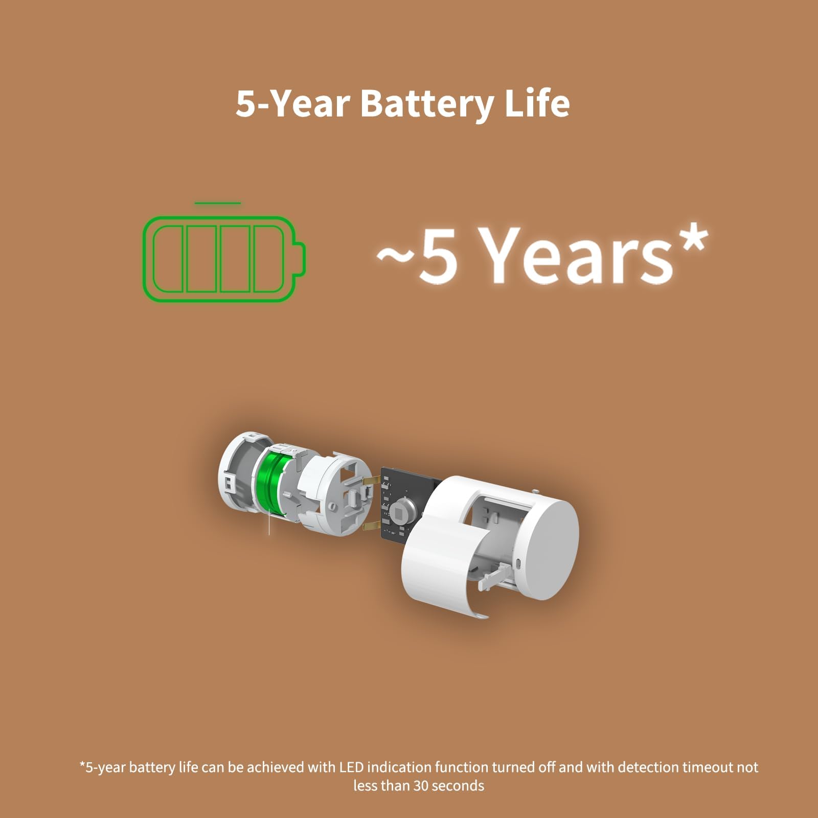 Aqara Zigbee Motion Sensor P1 3 Pack, Smart Motion Detector for Alarm System and Home Automations, 5-Year Battery Life, Pet Friendly, Compatible with HomeKit, Alexa, HomeKit, IFTTT, Requires Aqara Hub