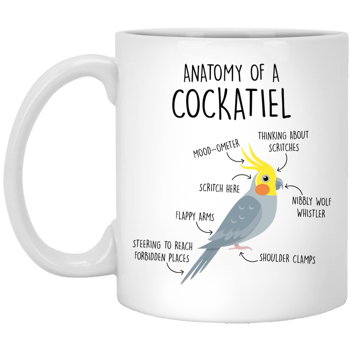 10 Gifts for Cockatiel Bird Lovers 10 Ideas They'll Love
