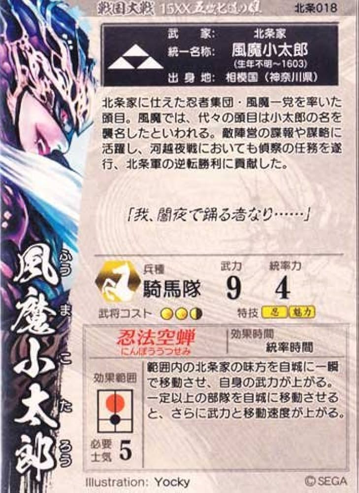 戦国 A LIVE 風魔小太郎 非売品 キャンバスボード 戦国 A LIVE 風魔小太郎 非売品 キャンバスボード 2025年最新】戦国