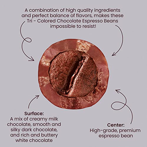 Gourmet Chocolate Covered Espresso Beans | White Milk And Dark Chocolate Coffee Beans Assortment | 1 Pound Bulk Chocolate Espresso Candy #TOP3