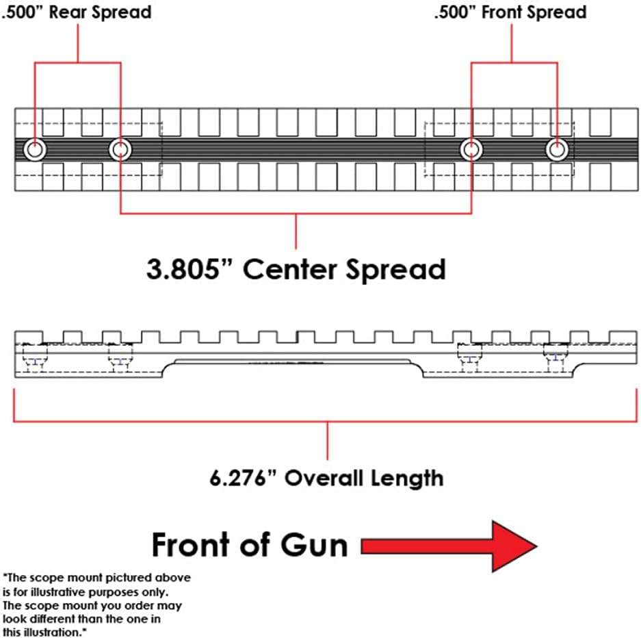 EGW Evolution Gun Works Mossberg 695 Bolt Action Shotgun Picatinny Rail Mount (45400)