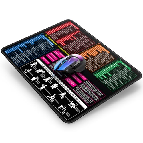 Mauspad 300 x 250 x 3 mm Excel Mouspad Deutsch für Office Word PPT Windows Mouse pad Klein Anti Rutsch Schreibtischunterlage für Büro und Zuhause