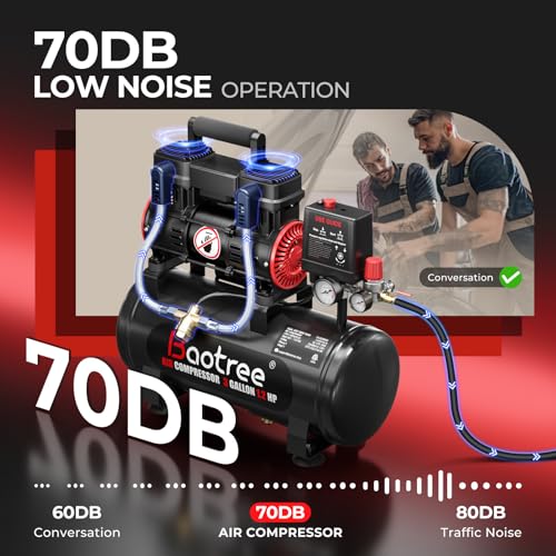 Ultra Quiet 1.2HP Air Compressor with Wheels