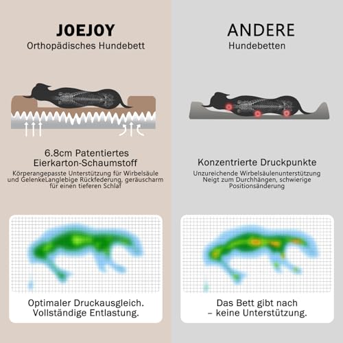 JOEJOY Orthopädisches Hundebett Grosse Hunde, Memory Foam Hundesofa XL, Abnehmbarem Waschbares Hundebett Orthopädisch, 107x81x17 cm Eierförmiger rutschfest Hundecouch, Braun