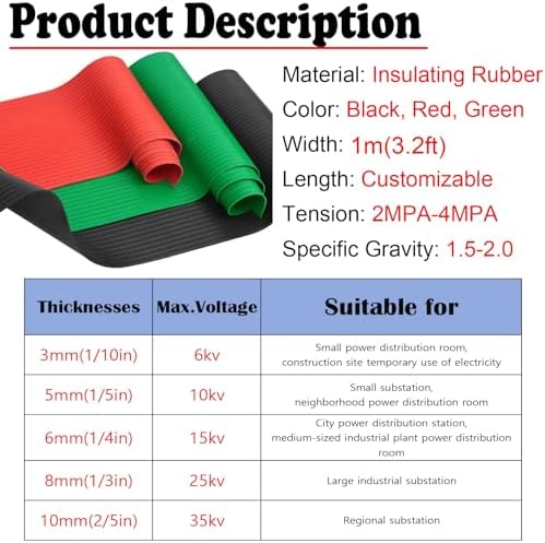 Commercial Insulated Rubber Flooring Mats for Electricians, Cuttable Shock-Absorbent Safety Matting, Flexible Electric Shock Protection (5'x1/10-1.5m x m)