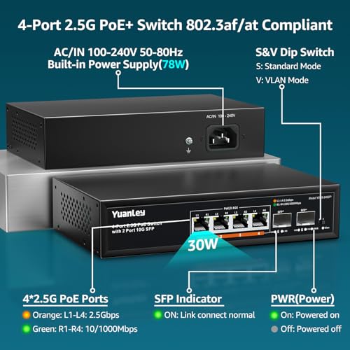 Image of YuanLey 6 Port 2.5G PoE Switch Unmanaged, 4 x 2.5G Base-T PoE Ports, 2 x 10G SFP, IEEE802.3af /at, 78W, Compatible with 100 /1000 /2500Mbps, Metal Fanless, Desktop /Wall Mount 2.5Gbe Network Switch