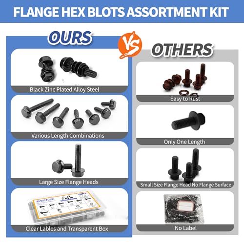 Image of 128Pcs M8 Black Flange Hex Head Bolts Assortment Kit with Serrated Flange Nuts,Washers & Lock Spring Washers,M8-1.25x12 /16 /20 /25 /30 /35 /40mm Hex Head Screw,Carbon Steel Full Thread DIN 6921