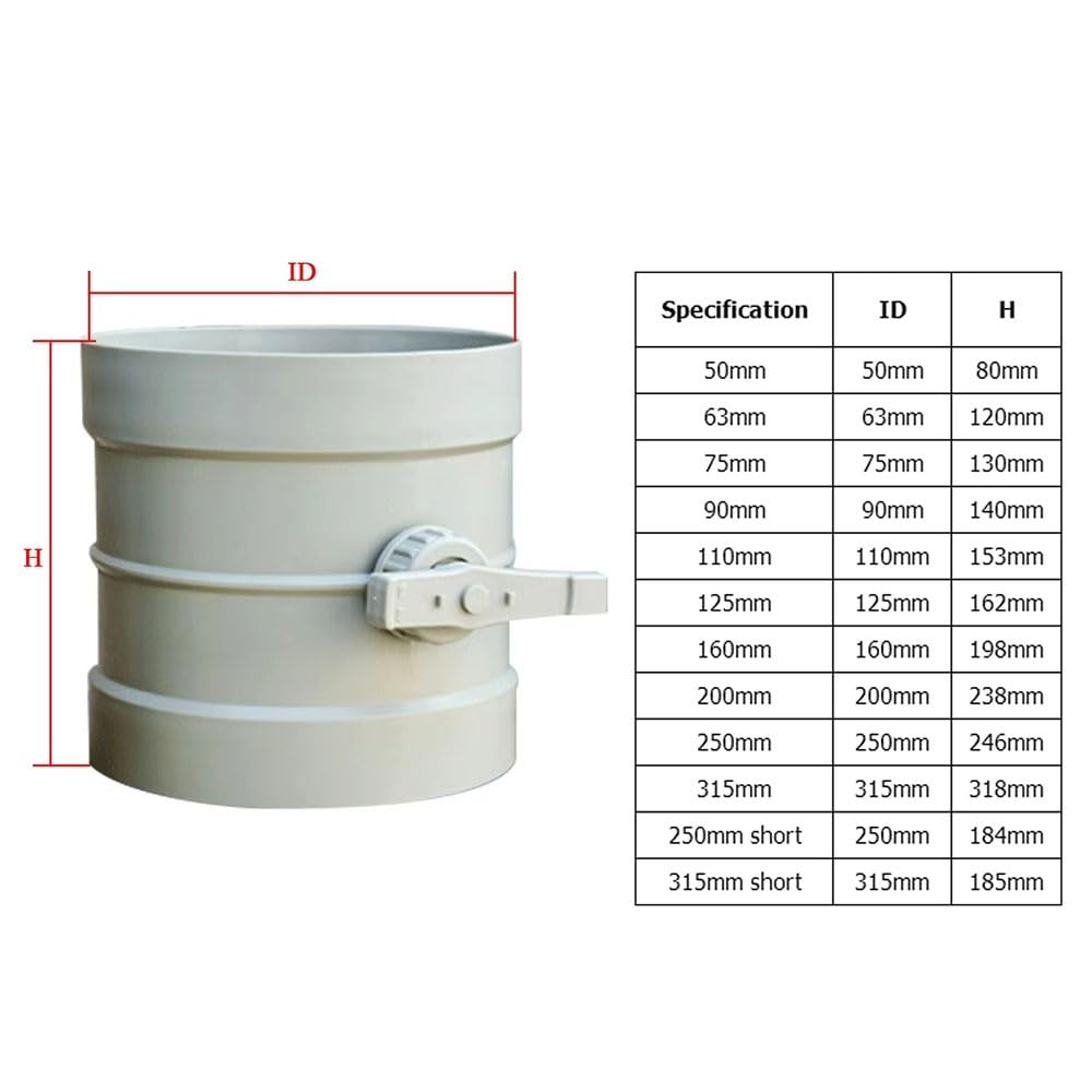 Zawory regulujące objętość powietrza do systemów HVAC, zawór gazowy z tworzywa sztucznego ABS, rozmiary 50-200 mm dla wydajnej kontroli przepływu powietrza
