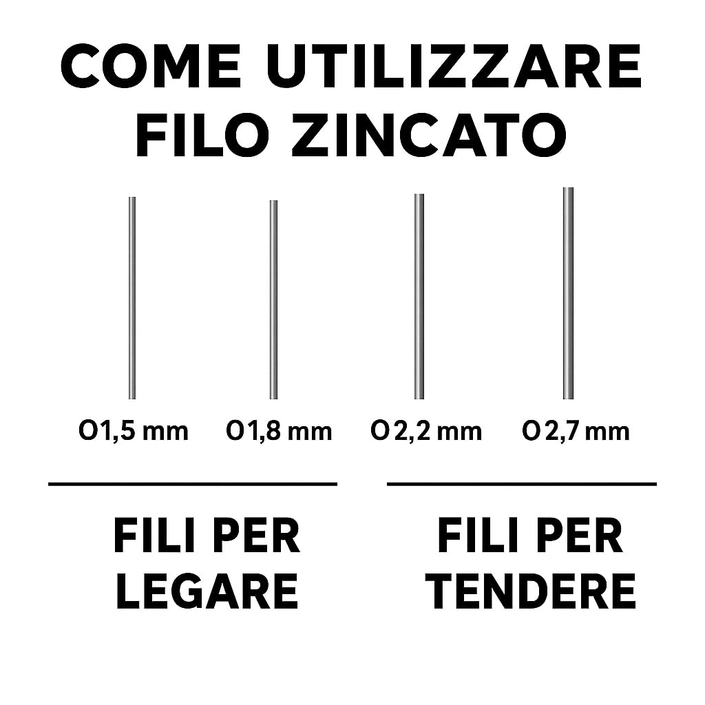 Filo Metallico Zincato 100m 1,5mm – Filo zincato per recinzione