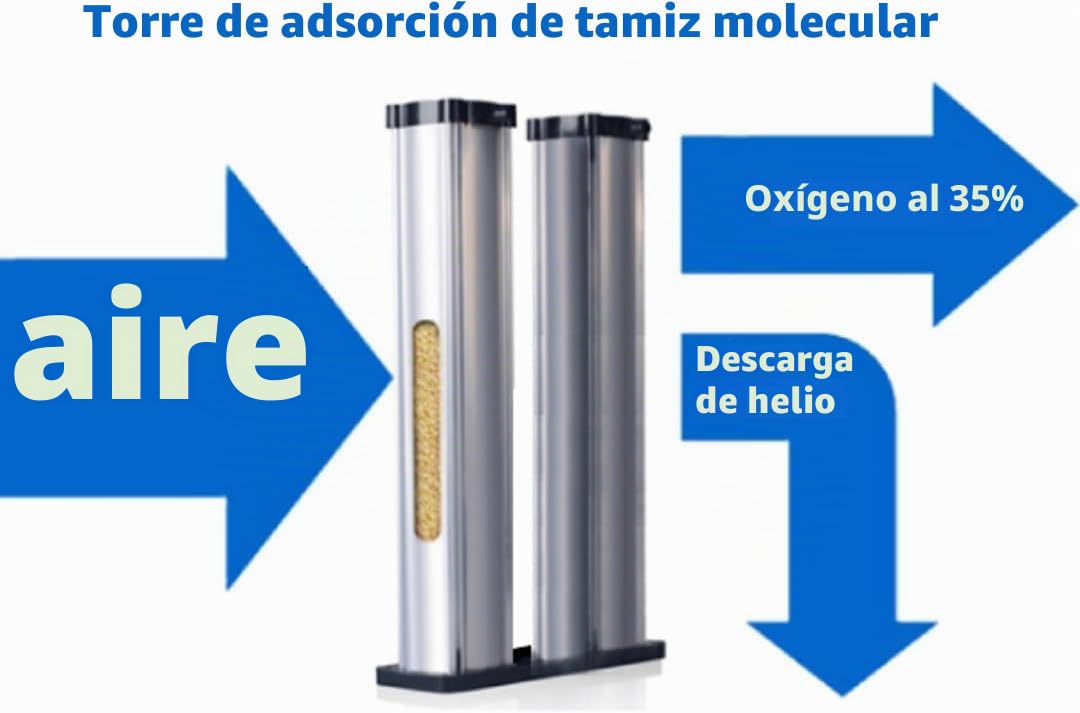 Batería para máquina de batería portátil de oxígeno NT05