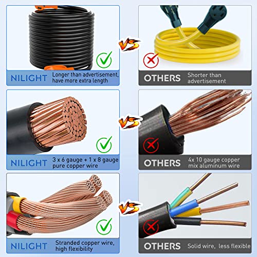 Nilight 50 Amp 50FT RV EV Extension Cord 250V Heavy Duty 6/3+8/1 Gauge Pure Copper STW Wire UL ETL Listed 4 Prong Nema 14-50P 14-50R 50F/50M Cable Suit for RVs EVs Trailer Campers by Nilight - Image 4
